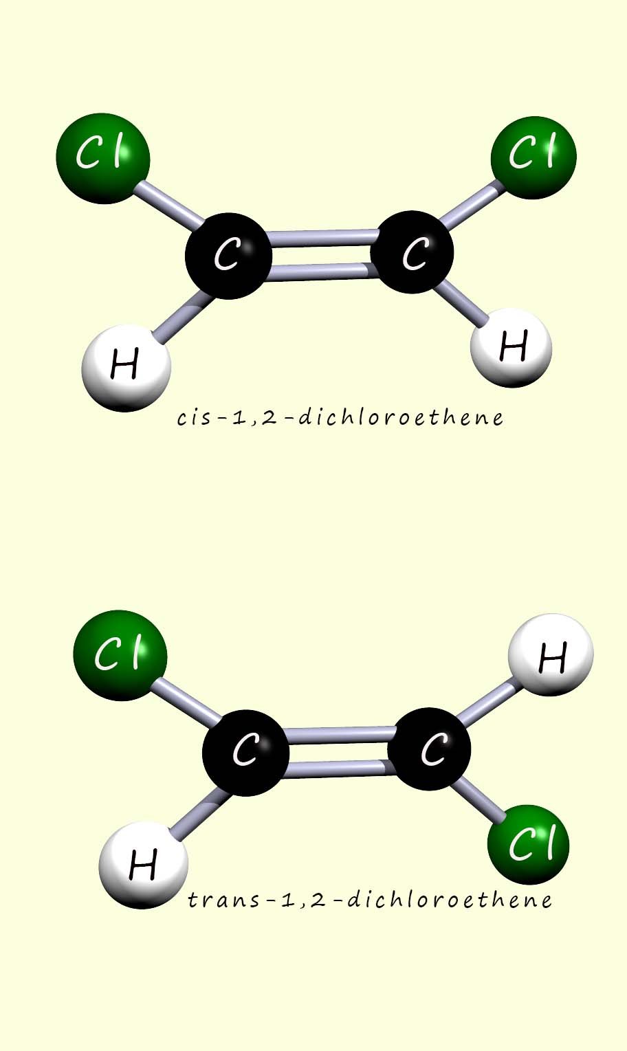 3d models to show geometrical isomerism in alkenes, here the examples are cis-1,2-dichloroethene and trans-1,2-dichloroethene